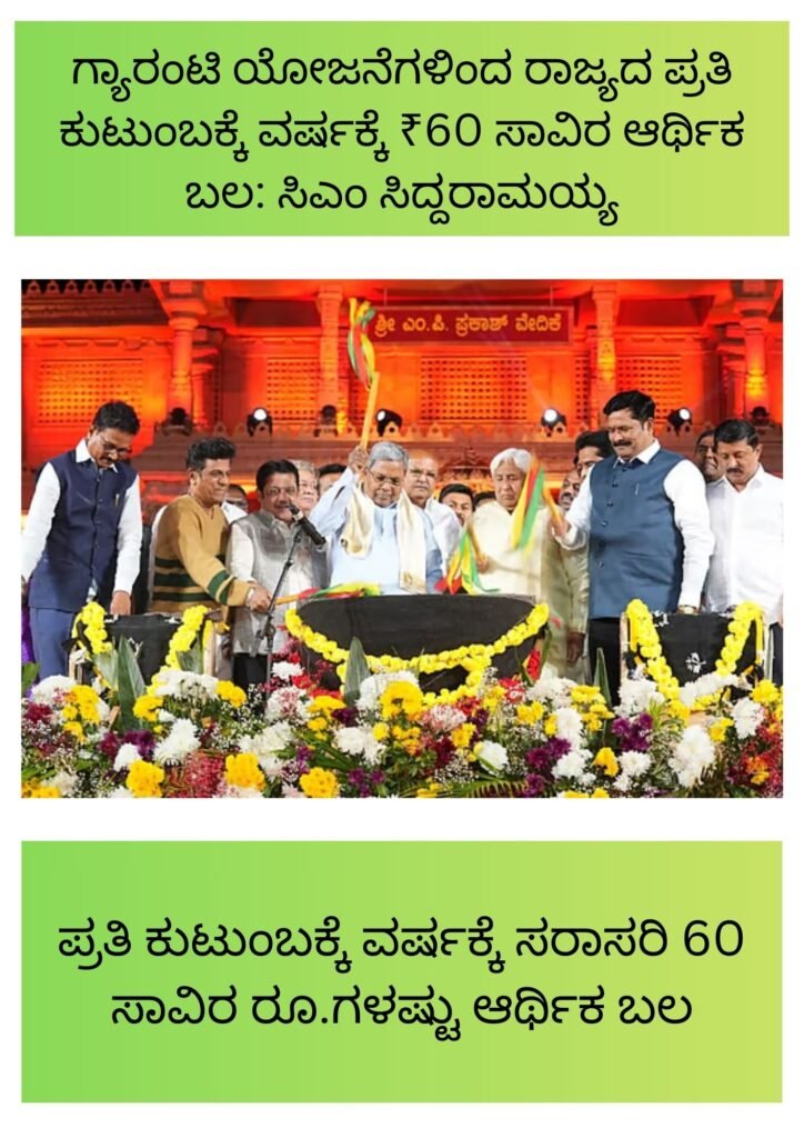 ಗ್ಯಾರಂಟಿ ಯೋಜನೆಗಳಿಂದ ರಾಜ್ಯದ ಪ್ರತಿ ಕುಟುಂಬಕ್ಕೆ ವರ್ಷಕ್ಕೆ ₹60 ಸಾವಿರ ಆರ್ಥಿಕ ಬಲ: ಸಿಎಂ ಸಿದ್ದರಾಮಯ್ಯ